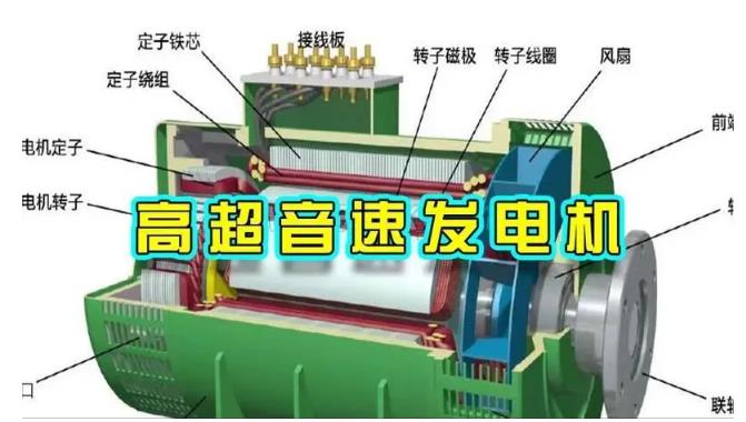 商水颠覆你对发电方式的认知！中国革命性发电机公开揭秘 